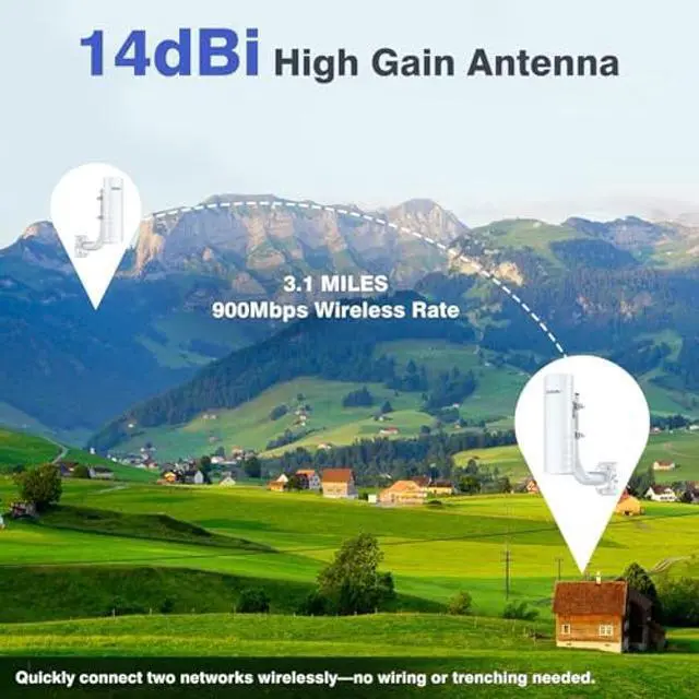 Alt view image 4 of 5 - 5KM Wireless Bridge with 2 x 1Gbs Ports and Bracket Mounts for Network Extend, AdaLov CPE361 Point to Point Wireless Bridges Outdoor with 14DBi high gain Antenna,5.8G WiFi Bridge CPE (2 Pack)