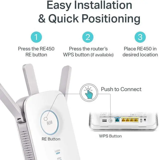 Alt view image 4 of 5 - TP-Link AC1750 WiFi Extender (RE450), PCMag Editor's Choice, Up to 1750Mbps, Dual Band WiFi Repeater, Internet Booster, Extend WiFi Range further