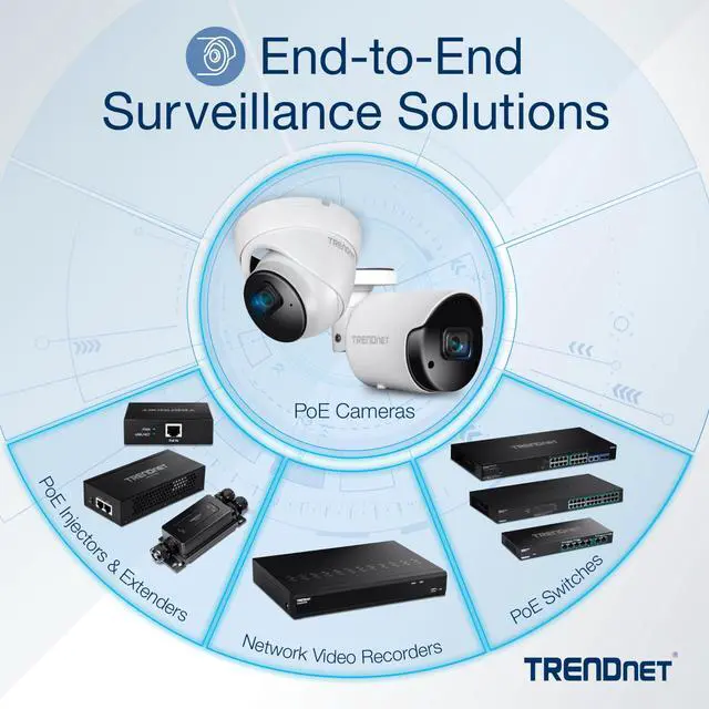 Alt view image 4 of 5 - TRENDnet AC1750 Dual Band PoE Access Point, 1300Mbps WiFi AC+450 Mbps WiFi N, WDS Bridge, WDS Station, Repeater Modes, Band Steering, WiFi Traffic Shaping, IPv6, White, TEW-825DAP