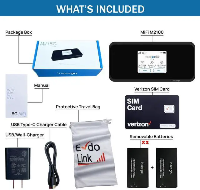 Alt view image 2 of 5 - 5G Mobile Portable WiFi | Verizon Wireless Jetpack Inseego MiFi M2100 | Free VPN Mobile Hotspot for Travel | Unlocked Globally | Speed Up to 2,7 Gbps | Use 8 hrs | EVDO-LINK Bundle - Verizon Sim Card