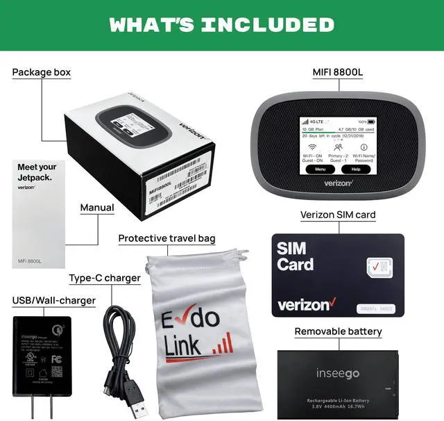 Alt view image 2 of 5 - Verizon Wireless Jetpack Inseego MiFi 8800L | Free VPN Mobile Hotspot for Travel | 4G Mobile Portable WiFi | Unlocked Globally | Near 5G Speed up to 1200 Mbps | EVDO-LINK Bundle - Verizon Sim Card