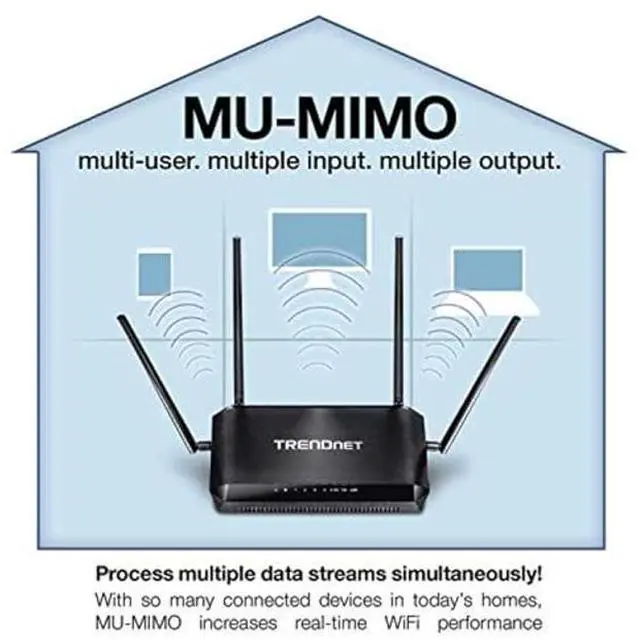 Alt view image 4 of 5 - TRENDnet AC2600 MU-MIMO, Wireless Gigabit Router, Equipped with Beamforming Antennas Ideal for Extreme 4K Streaming and Lag Free Gaming, TEW-827DRU