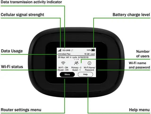 Alt view image 3 of 5 - 5G Mobile Portable WiFi | Verizon Wireless Jetpack Inseego MiFi M1000 | Mobile Hotspot for Travel | RJ45 Ethernet Port | Speed Up to 2,4 Gbps | Use 8 hrs | EVDO-LINK Bundle - Verizon Sim Card