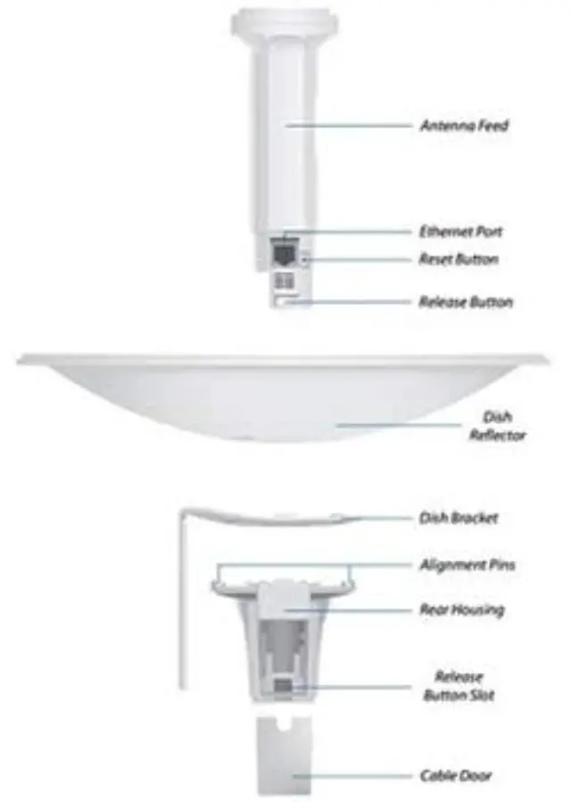 Alt view image 2 of 5 - Ubiquiti Networks Pbe-M5-300 5ghz Powerbeam Airmax