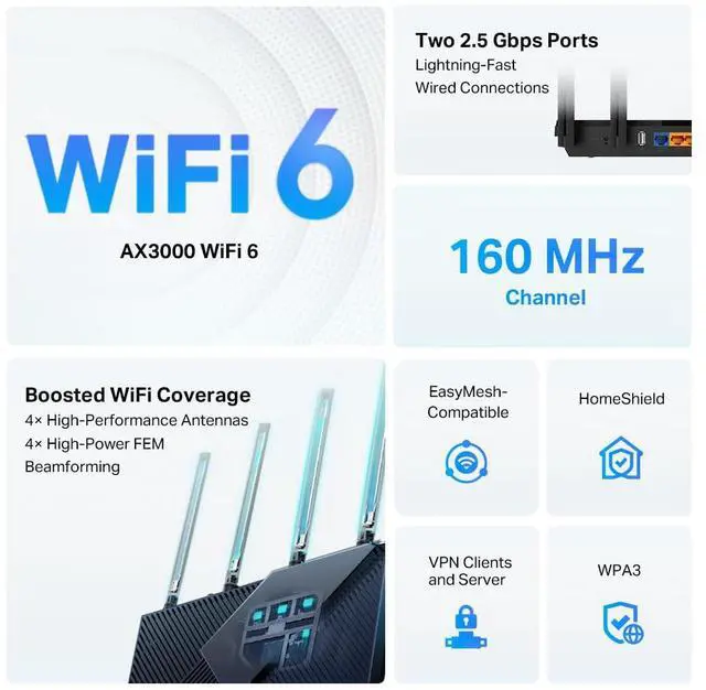 Alt view image 3 of 5 - TP-Link AX3000 WiFi 6 Router (Archer AX55 Pro) - Multi Gigabit Wireless Internet, 2 x 2.5 Gbps Ports, Dual Band, VPN Router, OFDMA, MU-MIMO, USB 3.0 Port, WPA3, Compatible with Alexa