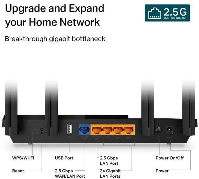 Alt view image 5 of 5 - TP-Link AX3000 WiFi 6 Router (Archer AX55 Pro) - Multi Gigabit Wireless Internet, 2 x 2.5 Gbps Ports, Dual Band, VPN Router, OFDMA, MU-MIMO, USB 3.0 Port, WPA3, Compatible with Alexa