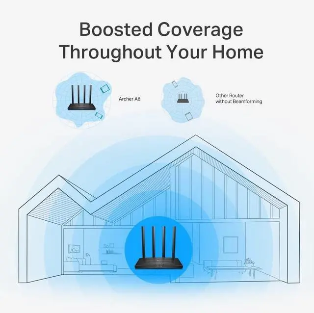 Alt view image 4 of 5 - TP-Link AC1200 Gigabit WiFi Router (Archer A6) - Dual Band MU-MIMO Wireless Internet Router, 4 x Antennas, OneMesh and AP mode, Long Range Coverage