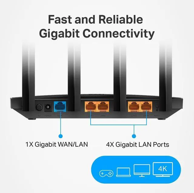 Alt view image 5 of 5 - TP-Link AC1200 Gigabit WiFi Router (Archer A6) - Dual Band MU-MIMO Wireless Internet Router, 4 x Antennas, OneMesh and AP mode, Long Range Coverage