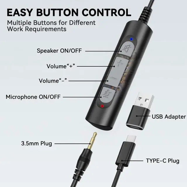 Alt view image 4 of 5 - USB Headset with Microphone for PC, Computer Laptop Headset with Noise Cancelling Mic in-line Control for Home Office Online Class Zoom (Type C+3.5mm+USB)