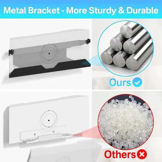 Alt view image 3 of 5 - Metal Protective Wall Mount for Starlink Gen 3 Router Mount & StarLink V3 Power Supply Brackets Holder for Starlink V3 Mesh Router Wall Mount with Cable Management Space Saving