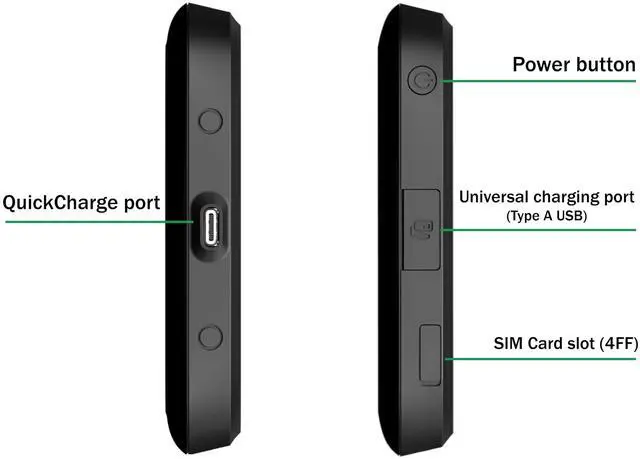 Alt view image 5 of 5 - Verizon Wireless Jetpack Inseego MiFi 7730L | Mobile Hotspot for Travel | 4G Mobile Portable WiFi | Unlocked Globally | Speed up to 450 Mbps | Usage Up to 8 Hours | EVDO-LINK Bundle - Verizon Sim Card
