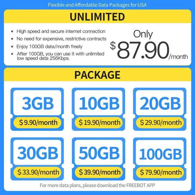 Alt view image 5 of 5 - FREEBOT 4G LTE Mobile Hotspot Router with Prepaid 10GB USA Data 365 Days, Portable WiFi for Travel in 150+ Countries Local and International Router Multi-Carrier Access No Contract or SIM Card Needed