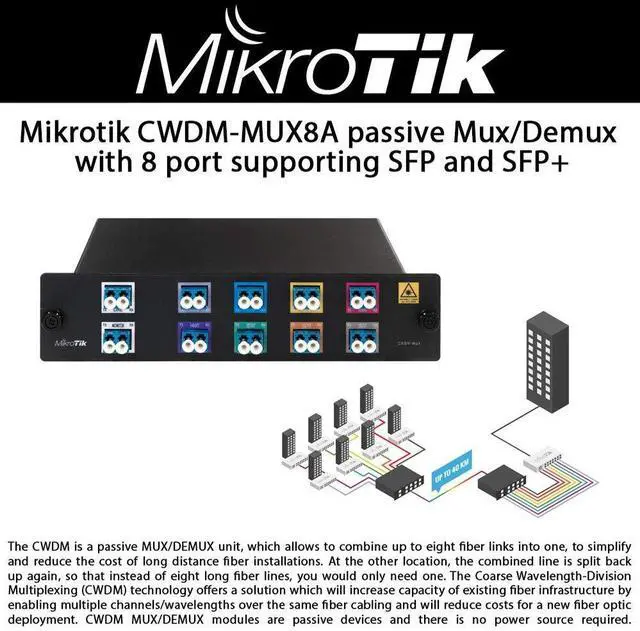 Alt view image 2 of 3 - MikroTik CWDM-MUX8A