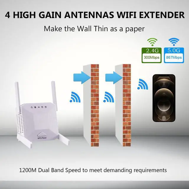Alt view image 2 of 5 - WiFi Repeater Extender Signal Booster for Home, WiFi Amplifier, WiFi Range Extender, Internet Booster with Ethernet Port (1200Mbps)