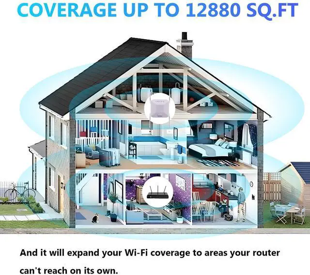 Alt view image 3 of 5 - WiFi Repeater Extender Signal Booster for Home, WiFi Amplifier, WiFi Range Extender, Internet Booster with Ethernet Port (1200Mbps)