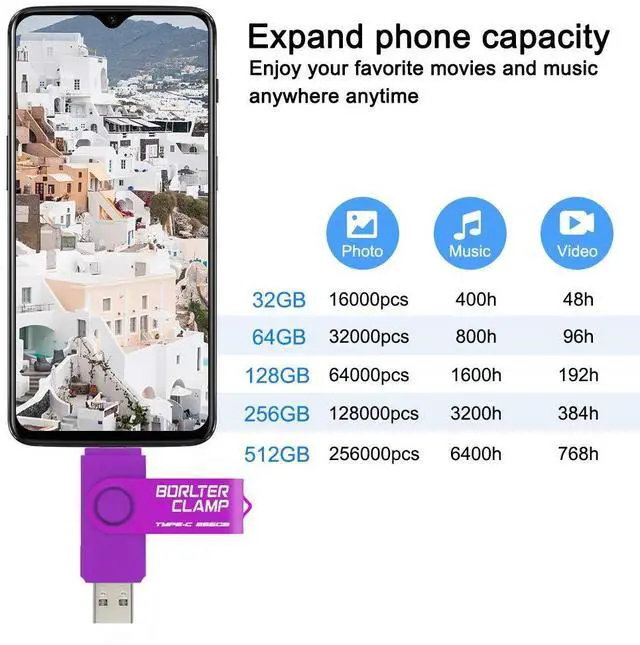 Alt view image 5 of 5 - 256GB USB Type-C Flash Drive, BorlterClamp USB C 3.0 Jump Drive Memory Stick Dual Port for Android Smartphones Samsung Galaxy S10/S9/S8/Note 9, LG, Huawei, Tablets & Computer (Purple)
