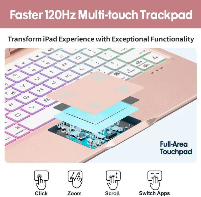 Alt view image 5 of 5 - BABG iPad 9th Generation Case with Keyboard,360° Rotatable,Touchpad,Backlit Keyboard with Pencil Holder for 10.2 inch iPad 9th Gen 2021/ 8th Gen 2020/7th Gen 2019 and iPad Air 3/Pro 10.5"-Rose Gold