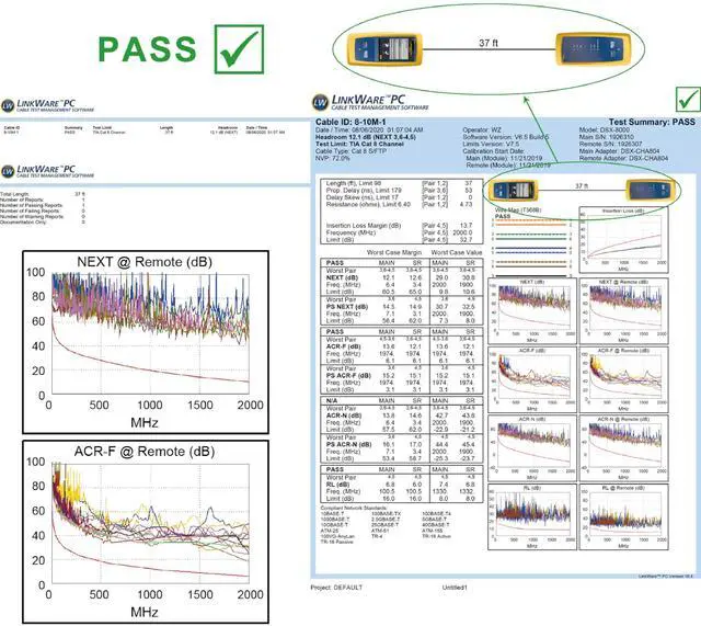 Alt view image 5 of 5 - Cat 8 Ethernet Cable 75 ft,Internet Network Long LAN Cable,Weatherproof Shielded High Speed 75 Feet Heavy Duty 2000MHz 40Gbps with Gold Plated RJ45 Patch Cable for Gaming, Xbox, PS4, Modem,Route-White