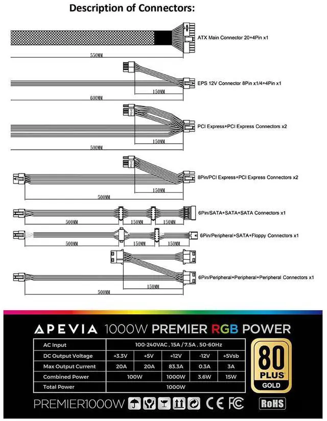 Alt view image 3 of 5 - Apevia ATX-PM1000W Premier 1000W (No PCIe 5.0 & No Gen 5 12VHPWR Cable) 80+ Gold Active PFC ATX Semi-Modular Gaming Power Supply with 366 RGB Modes