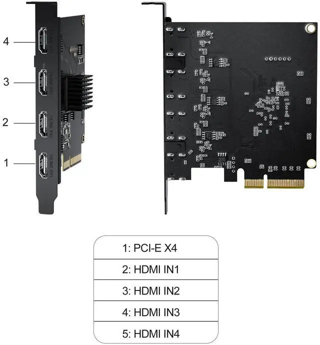 Alt view image 2 of 5 - ACASIS 4K HDMI PCIe x4 Video Capture Card Stream and Record in 1080p60 with Ultra-Low Latency for Video Conferencing, Teaching, Streaming, Broadcasting on OBS, Zoom, Teams with Multicam, PC