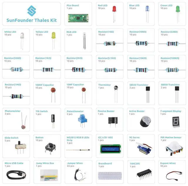 Alt view image 3 of 5 - SunFounder Raspberry Pi Pico Basic Starter Kit with Raspberry Pi Starter Kit for Raspberry Pi Beginners & Software Engineer