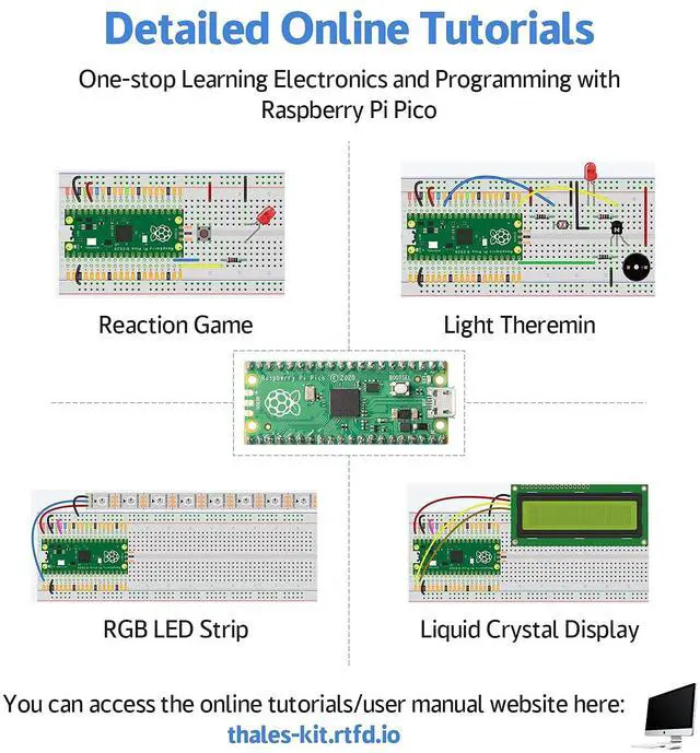 Alt view image 4 of 5 - SunFounder Raspberry Pi Pico Basic Starter Kit with Raspberry Pi Starter Kit for Raspberry Pi Beginners & Software Engineer