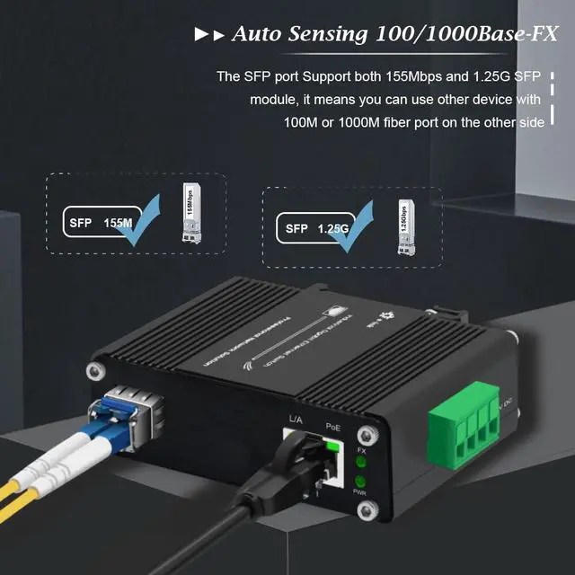 Alt view image 4 of 5 - Mini Industrial 2 Ports Gigabit PoE Media Converter 12~48V DC Input Hardened 10/100/1000M 48V 30W PoE Ethernet to Fiber Optic Converter 802.3af/at Support 100/1000M SFP Module Auto Sensing