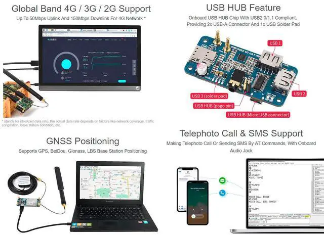 Alt view image 4 of 5 - SIM7600G-H 4G HAT Module for Raspberry Pi and PC,Support LTE Cat-4 4G 3G 2G Communication and GNSS Positioning,Global Band,up to 50Mbps Uplink, 150Mbps Downlink