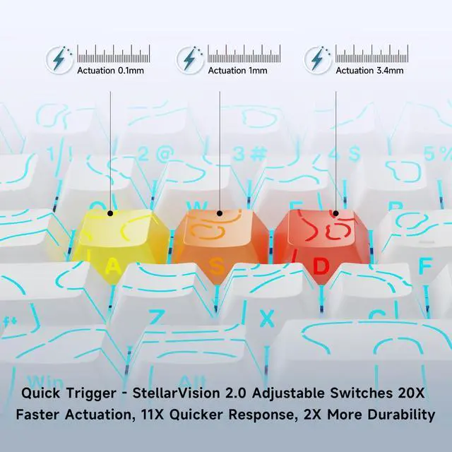 Alt view image 5 of 5 - MCHOSE ACE 68 60% Mechanical Gaming Keyboard Wired Rapid Trigger Hall Effect Keyboard Magnetic Switch Hyper-Fast Adjustable Actuation, 8000Hz, Hot Swap RGB PC MAC Laptop (White Topographic TTC Uranus)
