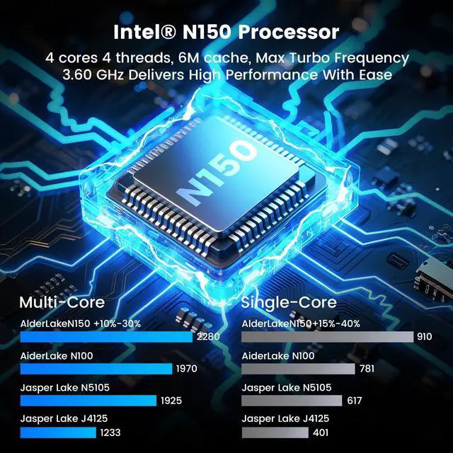 Alt view image 2 of 5 - KOOTIGERS Mini PC N150 12GB RAM DDR5 256GB SSD Win 11 Pro Desktop Computer with LCD Screen, 4K@60Hz Dual 1000M LAN, Full-Featured USB-C WiFi 6 BT5.2 HDMI Desktop