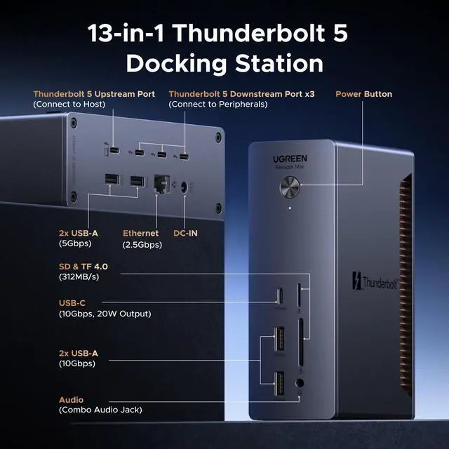 Alt view image 2 of 5 - UGREEN Revodok Max 2131 Thunderbolt 5 Dock, 13-in-1, 120Gbps Transfer, Single 8K, Dual 6K60Hz Display, 140W Max Charging, 2.5GbE, SD/TF 4.0, for Thunderbolt 5/4 MacBooks and Windows Laptops