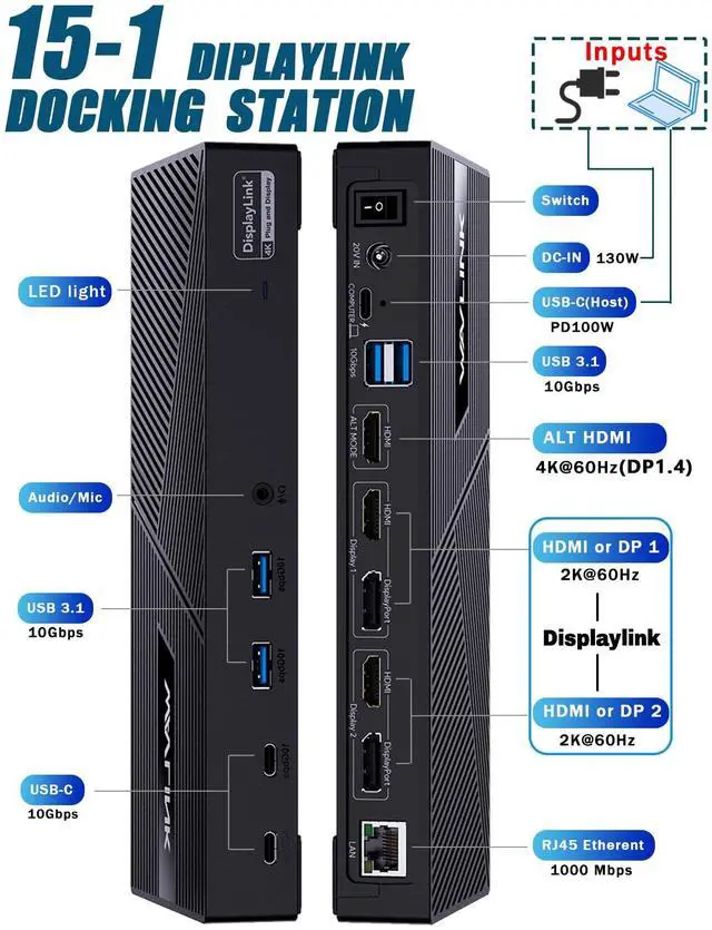 Alt view image 2 of 5 - WAVLINK Displaylink Docking Station 3 Monitors with 130W Power Delivery, 10Gbps USB for MacBook M1/M2/M3/Windows, USB-C(3 HDMI, 2 DisplayPort, 2 USB-C, 4 USB3.1, Ethernet, Audio)