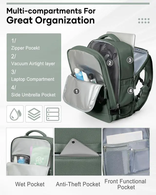 Alt view image 5 of 5 - Vacuum Backpack Travel,Air Backpack with Pump Personal Item Carry On Backpacks Flight Approved Laptop Work Seal Compression Bags Men Women Vacpack Business College Casual Daypack Dark Green