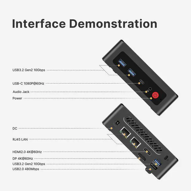 Alt view image 3 of 5 - origimagic C4 Mini PC Ryzen 5 3550H(Upgraded N150), 8GB RAM 256GB NVMe SSD Mini Computer Triple Display, Dual LAN, USB 3.2, Home/Office/Business