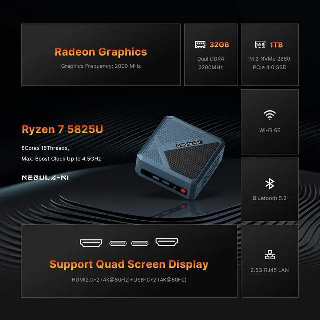 Alt view image 2 of 5 - origimagic N1 Mini PC Ryzen 7 5825U, 32GB RAM 1TB NVMe SSD Mini Desktop PC, 2.5GbE LAN, Wi-Fi 6E/BT 5.2(AX210), 4K Quad Display, Versatile Office/Home Mini Computers