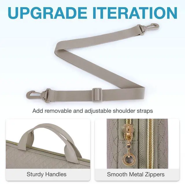 Alt view image 2 of 5 - BAGSMART Laptop Sleeve 15.6 Inch, Lightweight Laptop Bag Compatible with MacBook Pro 16 Inch,15.6 Inch HP,Dell,Acer Aspire,Asus Notebook, Protective Case with Shoulder Strap,Pocket,Handle, Gray