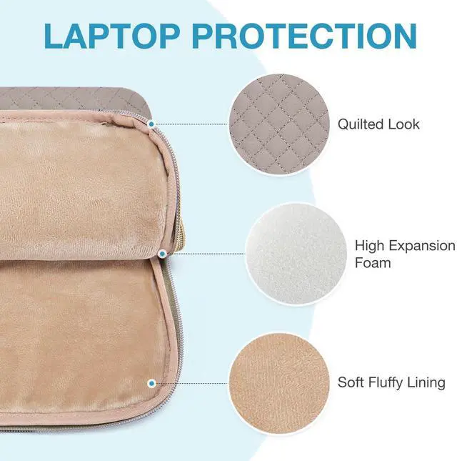 Alt view image 3 of 5 - BAGSMART Laptop Sleeve 15.6 Inch, Lightweight Laptop Bag Compatible with MacBook Pro 16 Inch,15.6 Inch HP,Dell,Acer Aspire,Asus Notebook, Protective Case with Shoulder Strap,Pocket,Handle, Gray