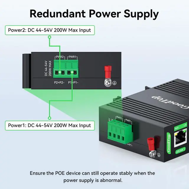 Alt view image 4 of 5 - GoodTop Industrial 5-Port Gigabit PoE++ Switch,4*90W BT PoE++ Ports and 1 Uplink Port,Total Budget 120W, with Power Supply, DIN-Rail Mount, for PTZ Cameras, VoIP Phones, Wireless APs
