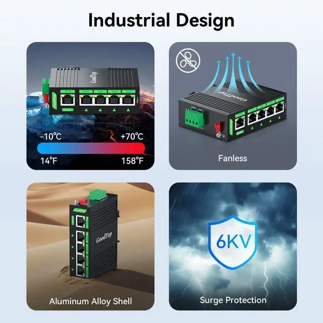Alt view image 5 of 5 - GoodTop Industrial 5-Port Gigabit PoE++ Switch,4*90W BT PoE++ Ports and 1 Uplink Port,Total Budget 120W, with Power Supply, DIN-Rail Mount, for PTZ Cameras, VoIP Phones, Wireless APs