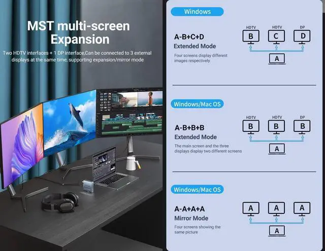 Alt view image 3 of 5 - Jorkar Vertical Laptop Docking Station 3 Monitors, 15-in-1 USB C Dock Station Hub Triple Display with 2X 4K HDMI & 1x DP, 10Gbps USB-C and USB-A 3.2 Data, 100W PD Charging+Ethernet+SD/TF+Audio