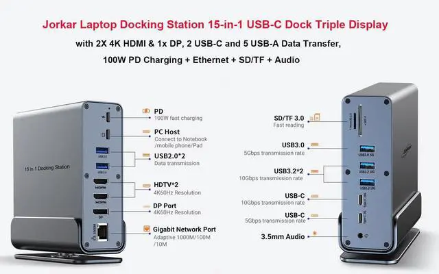 Alt view image 2 of 5 - Jorkar Vertical Laptop Docking Station 3 Monitors, 15-in-1 USB C Dock Station Hub Triple Display with 2X 4K HDMI & 1x DP, 10Gbps USB-C and USB-A 3.2 Data, 100W PD Charging+Ethernet+SD/TF+Audio