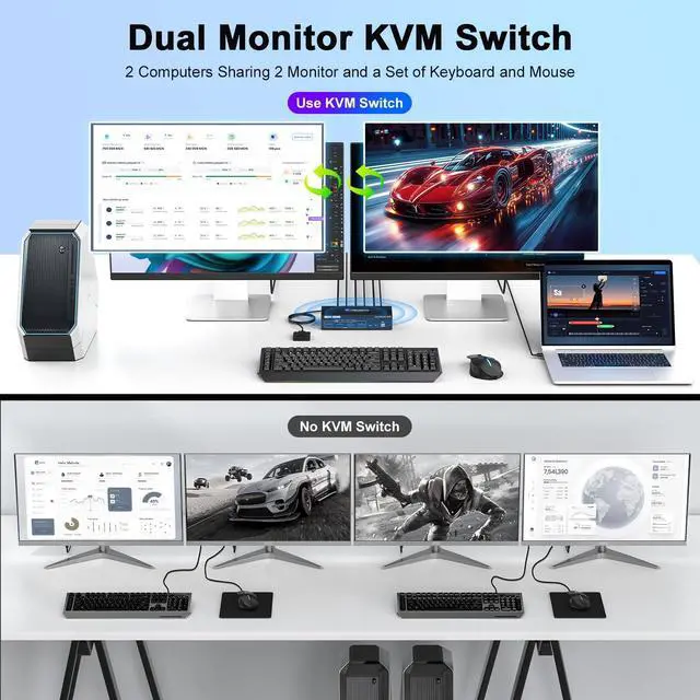 Alt view image 3 of 5 - 8K HDMI KVM Switch 2 Monitors 2 Computers, 8K@60Hz Dual KVM Switch for 2 Computers Sharing 2 Monitors, Keyboard, Mouse, Hard Drives, Printer, with EDID Adaptive, 2*USB Cables, and Controller