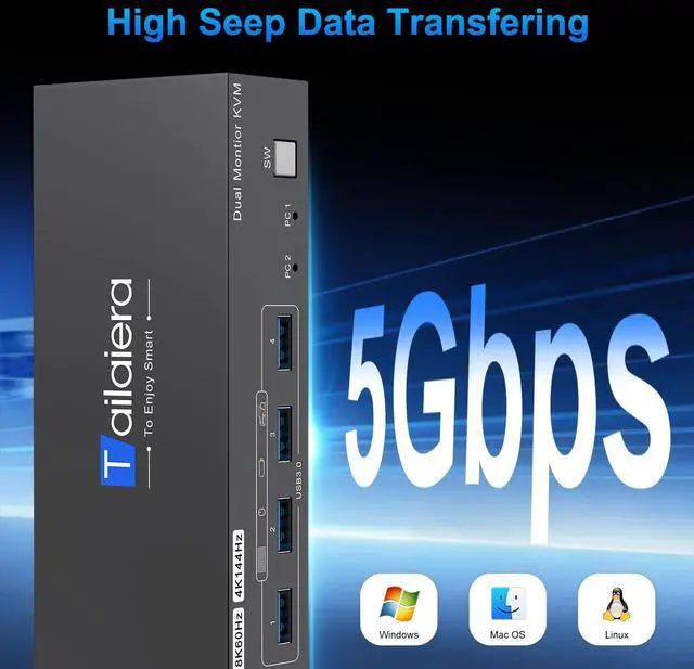 Alt view image 5 of 5 - 8K HDMI KVM Switch 2 Monitors 2 Computers, 8K@60Hz Dual KVM Switch for 2 Computers Sharing 2 Monitors, Keyboard, Mouse, Hard Drives, Printer, with EDID Adaptive, 2*USB Cables, and Controller