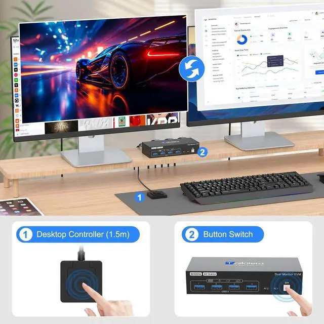 Alt view image 4 of 5 - 8K HDMI KVM Switch 2 Monitors 2 Computers, 8K@60Hz Dual KVM Switch for 2 Computers Sharing 2 Monitors, Keyboard, Mouse, Hard Drives, Printer, with EDID Adaptive, 2*USB Cables, and Controller