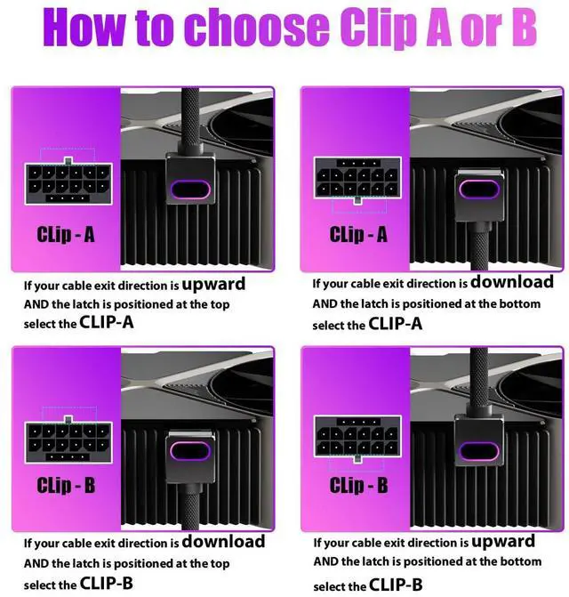 Alt view image 2 of 5 - AIJS 16PIN GPU Power Cable,12VHPWR GPU Modular Cable,ARGB PSU Cable with 5V 3Pin,18AWG 90° Right-Angle Design,Male to Male for All RTX 40&50 Series(5090 not Allowed) PC Power Cord(Black, Clip A-30CM)