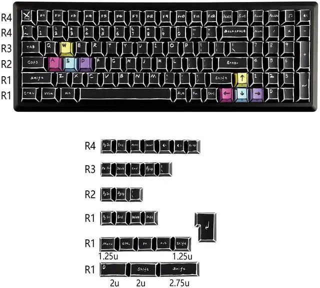 Alt view image 2 of 5 - YMDK Retro Color Hand-Drawn Manga Theme Keycaps Sidelit Anime Comic Full Set 128 Keys Creative Interesting Homemade Custom Keycap PBT Dye Sub Cherry Profile Key Caps for MX Mechanical Keyboard