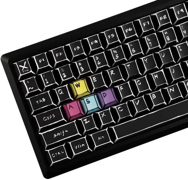 Alt view image 4 of 5 - YMDK Retro Color Hand-Drawn Manga Theme Keycaps Sidelit Anime Comic Full Set 128 Keys Creative Interesting Homemade Custom Keycap PBT Dye Sub Cherry Profile Key Caps for MX Mechanical Keyboard