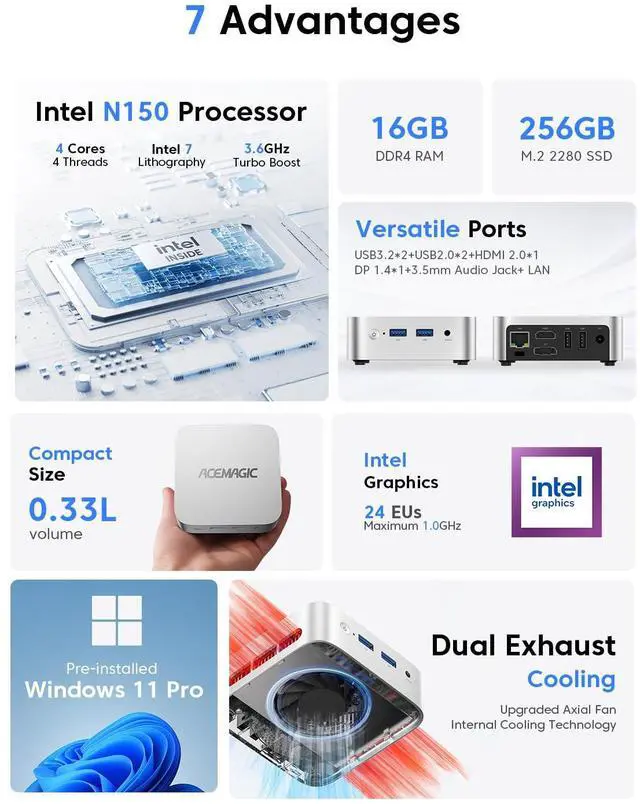 Alt view image 2 of 5 - ACEMAGIC Mini PC Computers 11 Pro, Twin Lake N150 (Beat N97/N95) 16GB DDR4 RAM 256GB M.2 SSD up to 3.6 GHz, Mini Desktop Computers Support Dual 4K, WiFi, BT, Ethernet, Small PC for Business Home