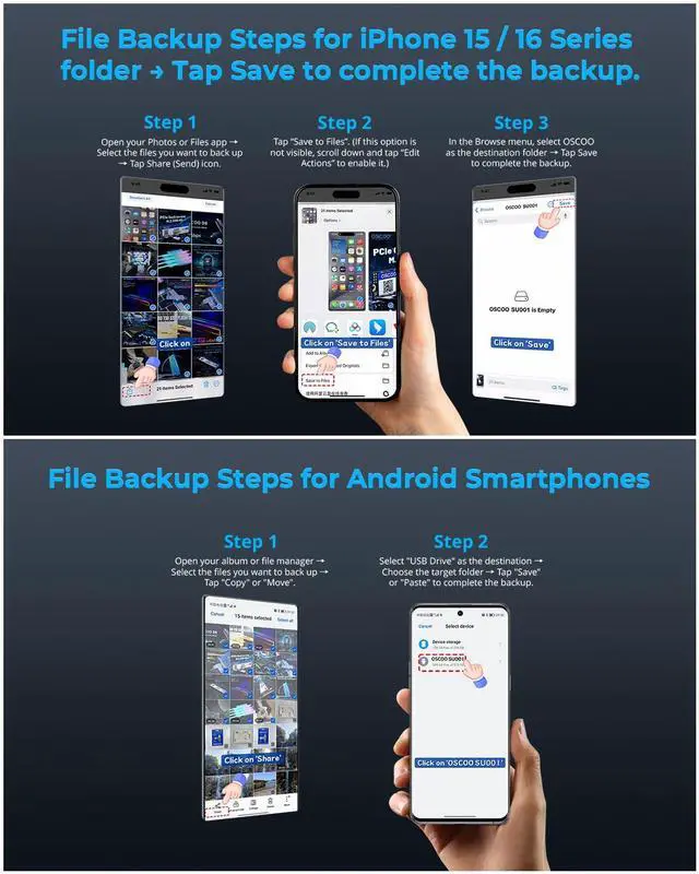 Alt view image 4 of 5 - OSCOO 128GB USB Flash Drive,Up to 550MB/sUSB 3.2 Gen1 High-Speed Thumb Drive, Dual USB-C & USB-A Ports, Compatible with iPhone 15/16/17, Android Phones, Mac  Photo & Video Backup