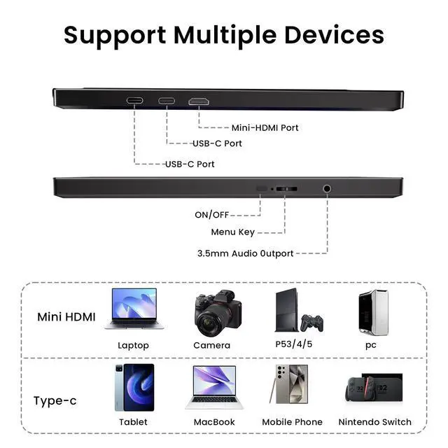 Alt view image 2 of 5 - Portable Monitor for Laptop, IPS14-inch Laptop Computer Monitor, with Stand, USB Type C and Mini HDMI Port, Suitable for Laptops, PC, Mobile Phones, PS, Xbox, Switch as an External Gaming Monitor